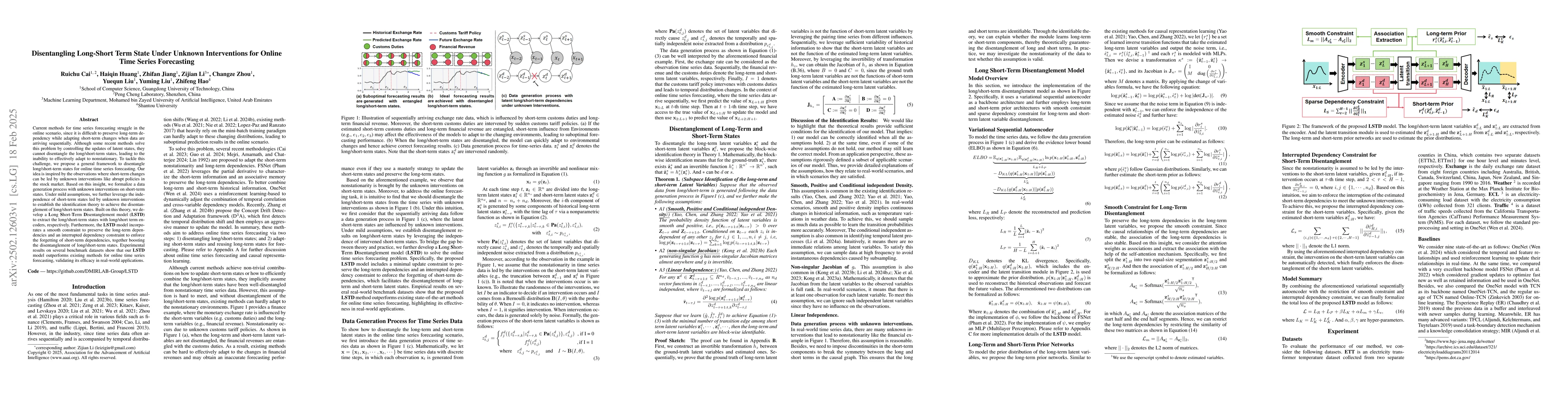 Thumbnail for Disentangling Long-Short Term State Under Unknown Interventions for
  Online Time Series Forecasting