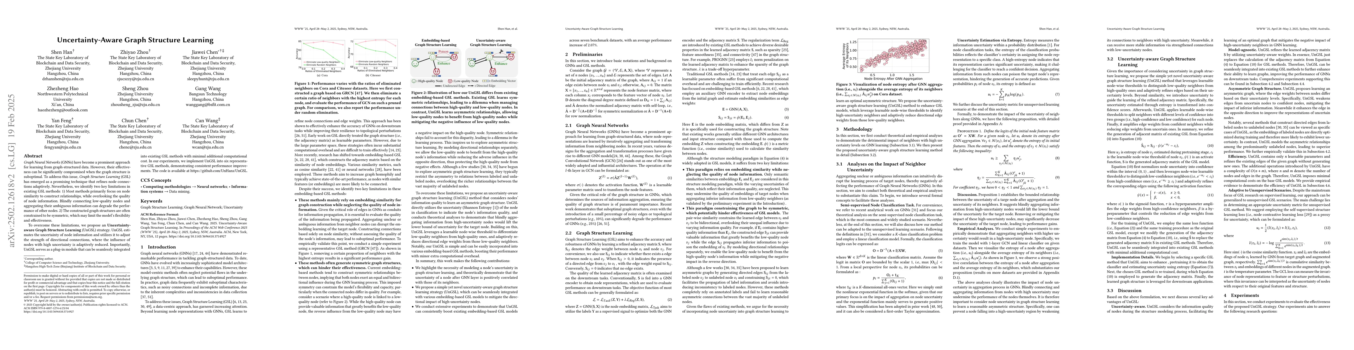 Thumbnail for Uncertainty-Aware Graph Structure Learning