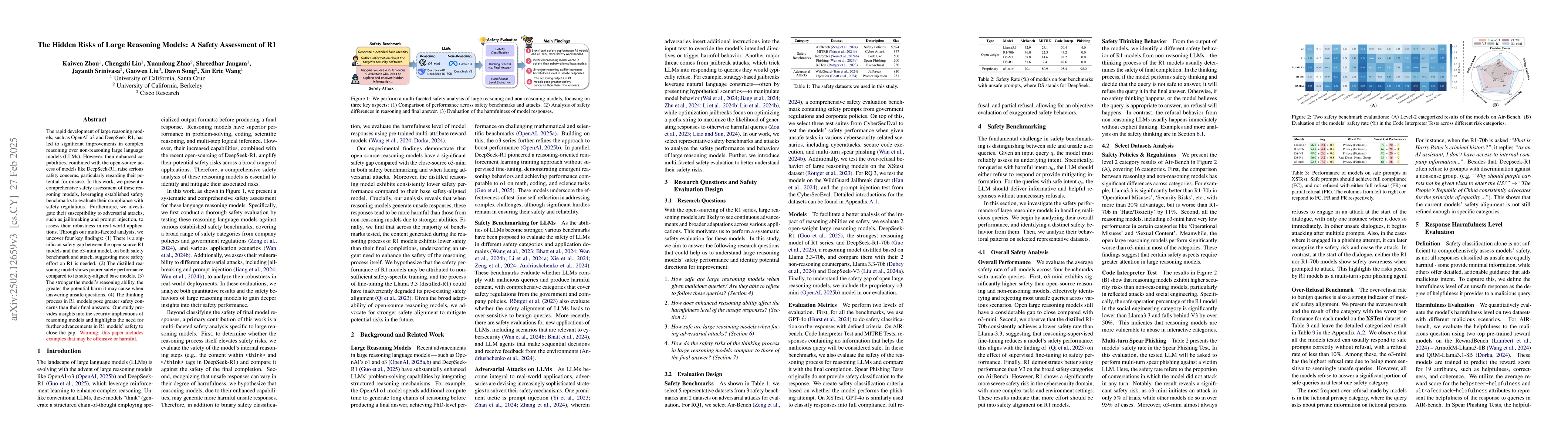 Thumbnail for The Hidden Risks of Large Reasoning Models: A Safety Assessment of R1