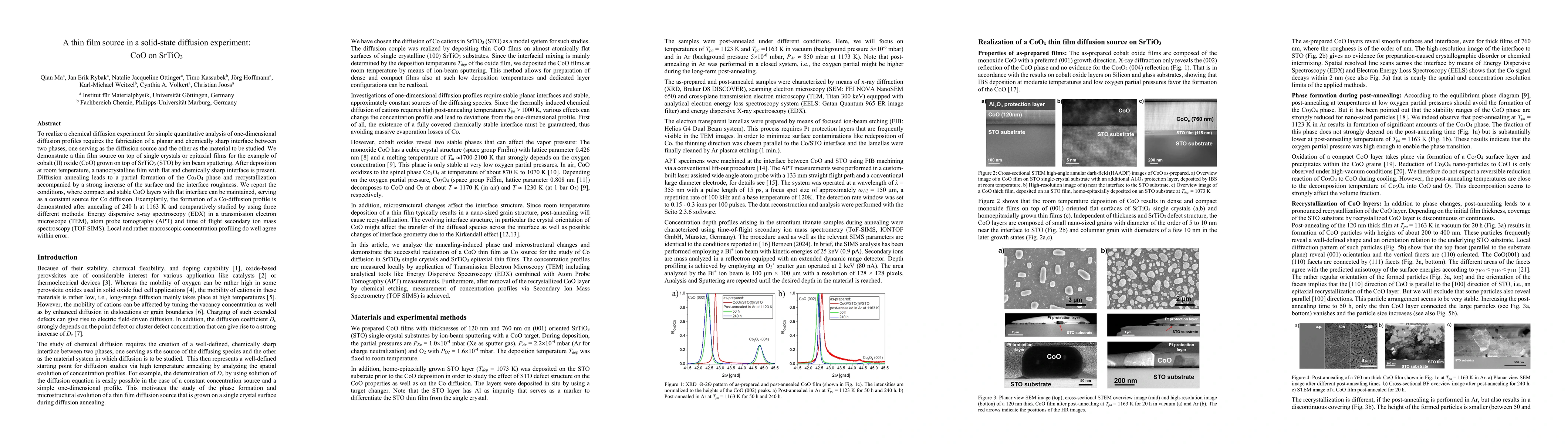 Thumbnail for A thin film source in a solid-state diffusion experiment: CoO on SrTiO3