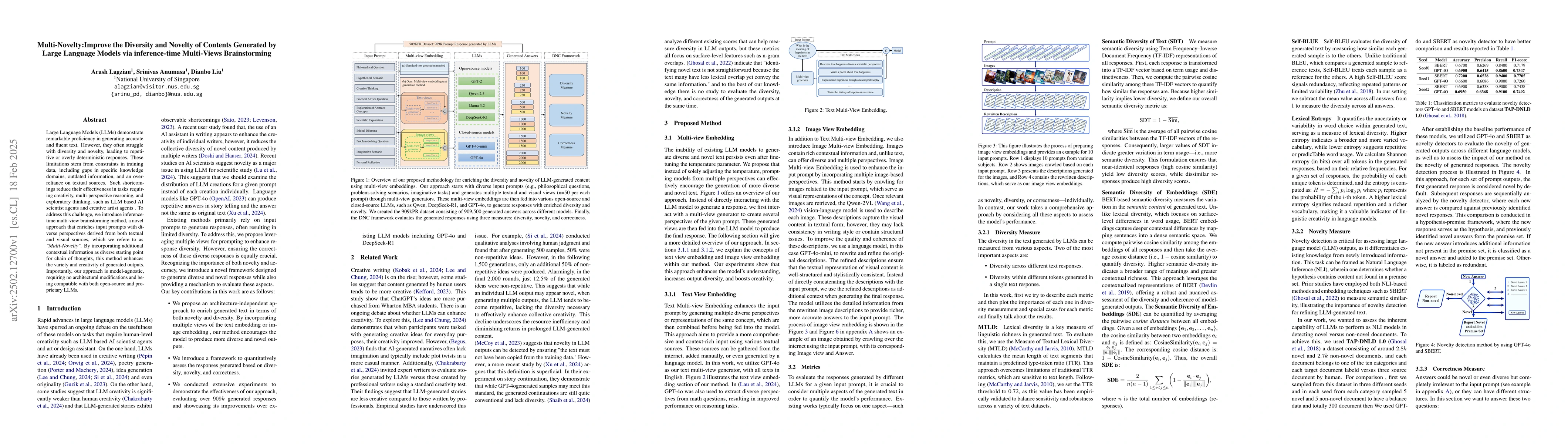 Thumbnail for Multi-Novelty: Improve the Diversity and Novelty of Contents Generated
  by Large Language Models via inference-time Multi-Views Brainstorming