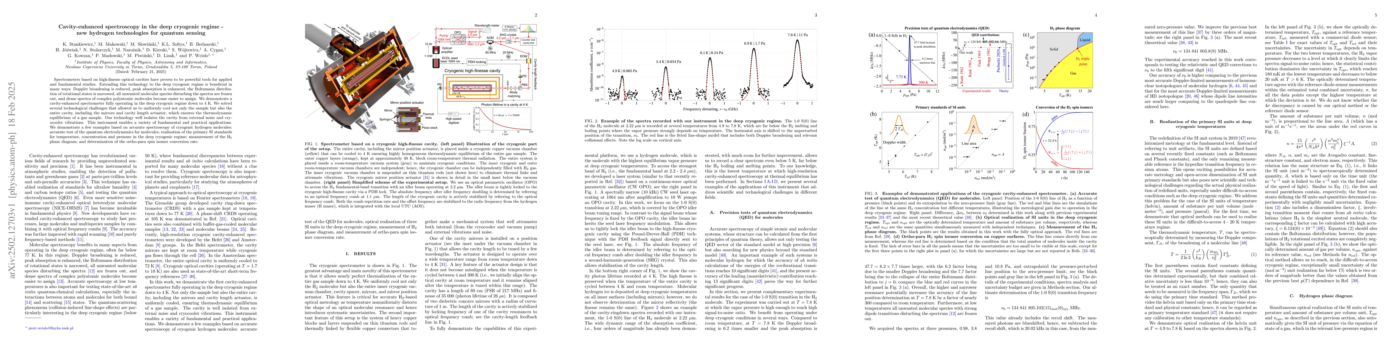 Thumbnail for Cavity-enhanced spectroscopy in the deep cryogenic regime -- new
  hydrogen technologies for quantum sensing