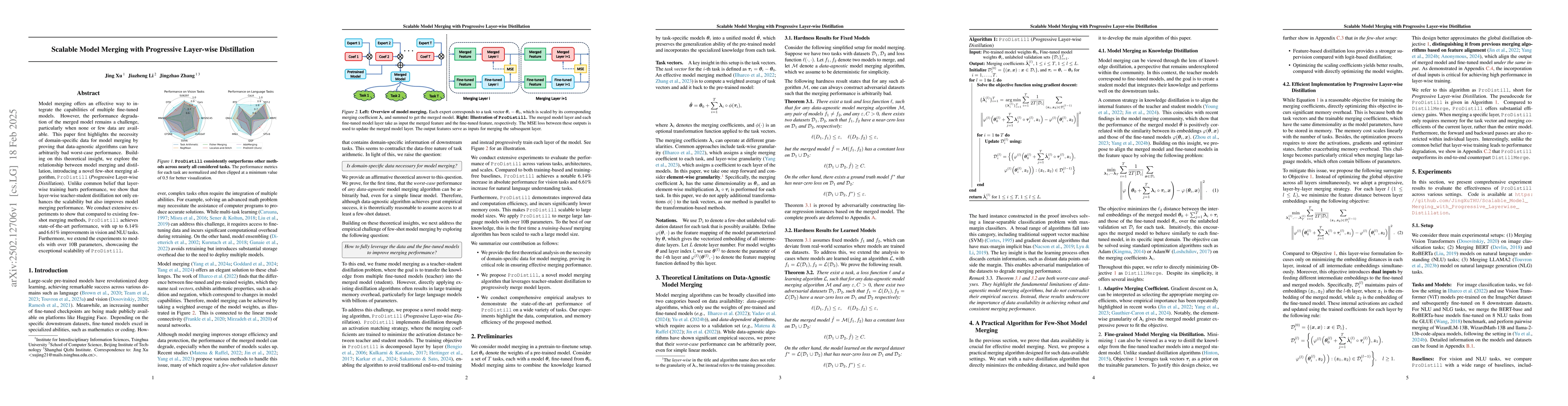 Thumbnail for Scalable Model Merging with Progressive Layer-wise Distillation
