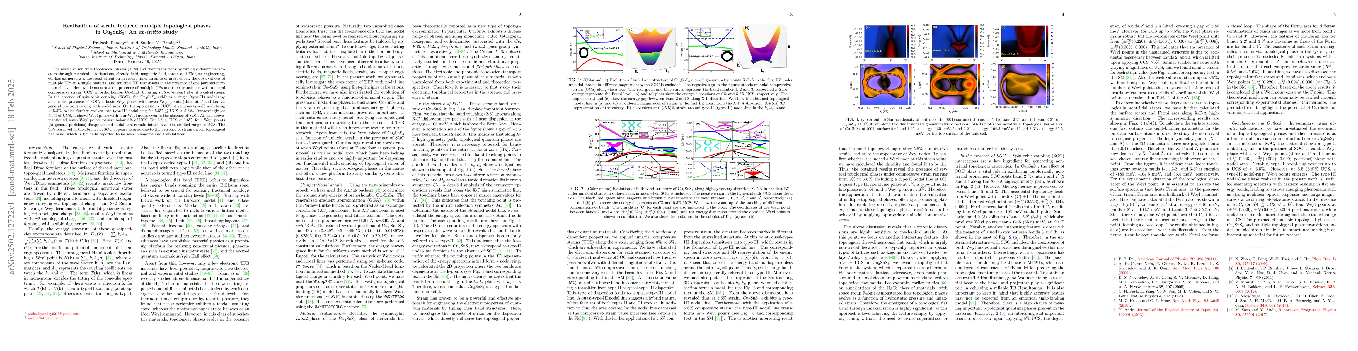 Thumbnail for Realization of strain induced multiple topological phases in
  Cu$_2$SnS$_3$: An $ab$-$initio$ study