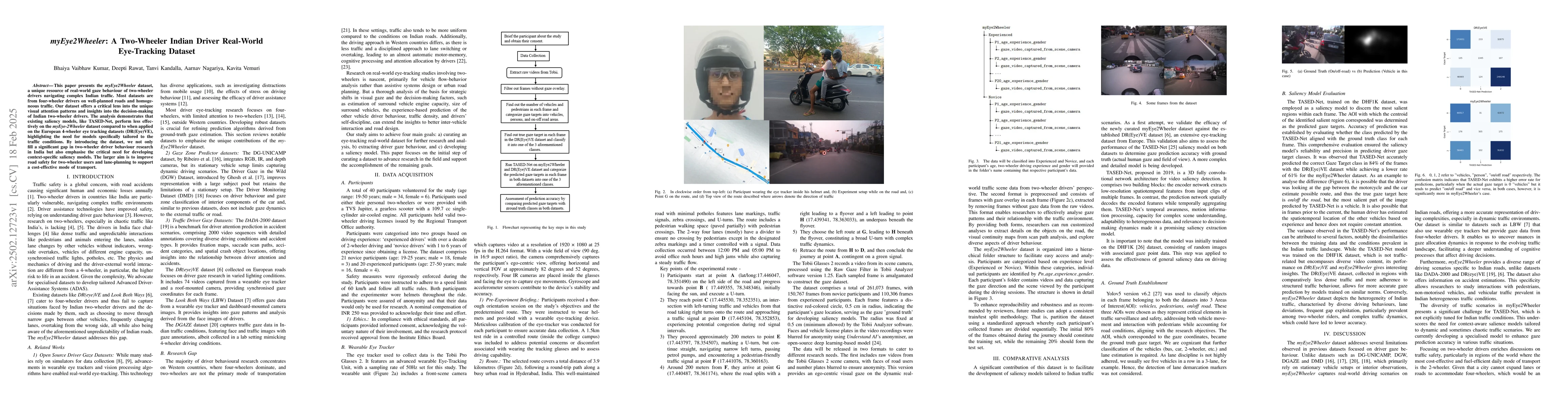 Thumbnail for myEye2Wheeler: A Two-Wheeler Indian Driver Real-World Eye-Tracking
  Dataset