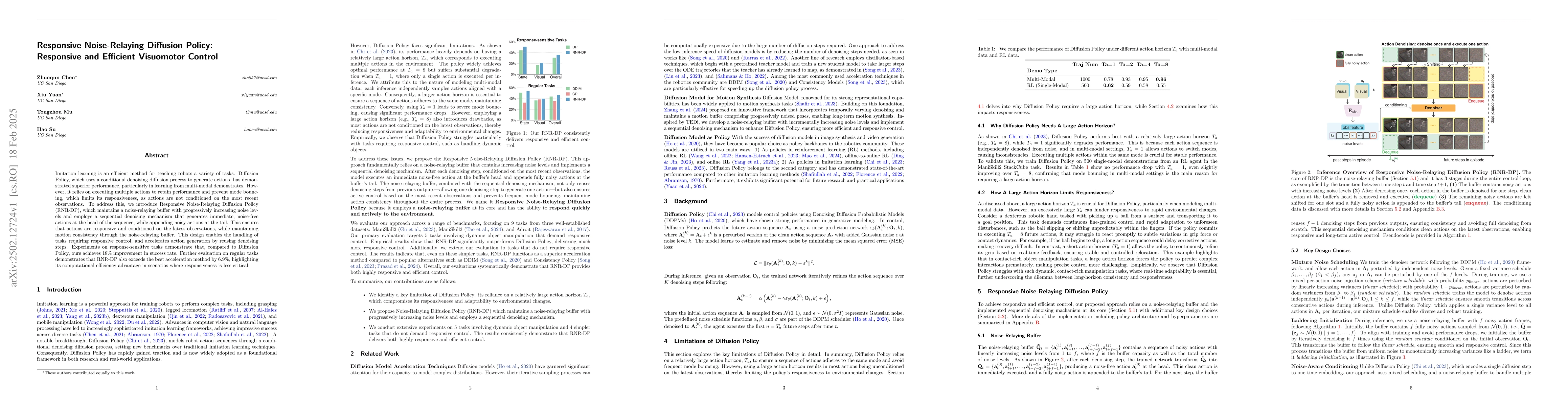 Thumbnail for Responsive Noise-Relaying Diffusion Policy: Responsive and Efficient
  Visuomotor Control