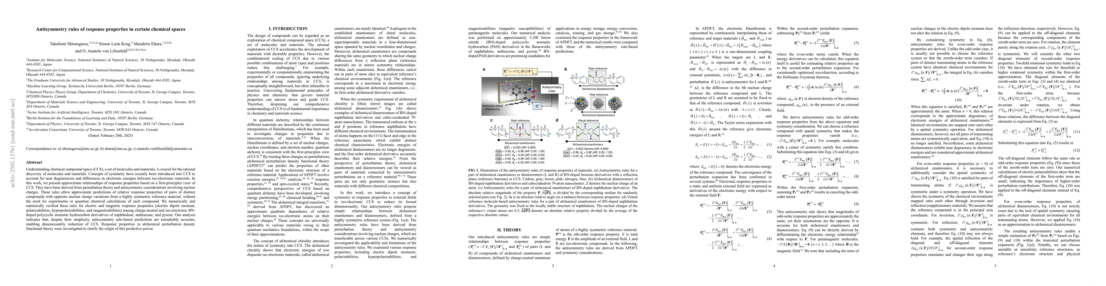 Thumbnail for Antisymmetry rules of response properties in certain chemical spaces