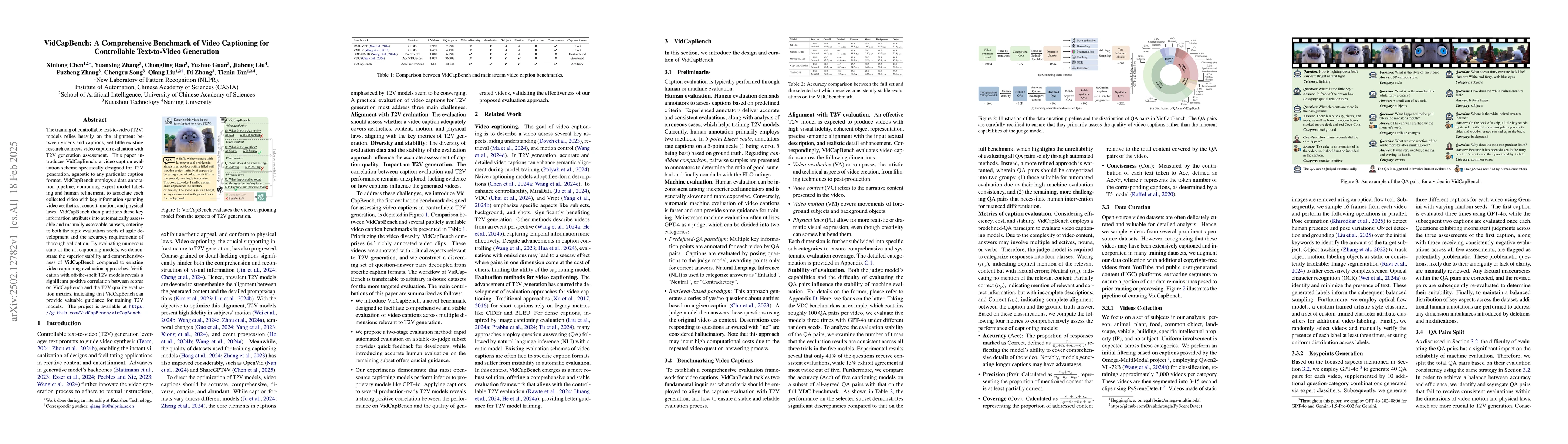 Thumbnail for VidCapBench: A Comprehensive Benchmark of Video Captioning for
  Controllable Text-to-Video Generation