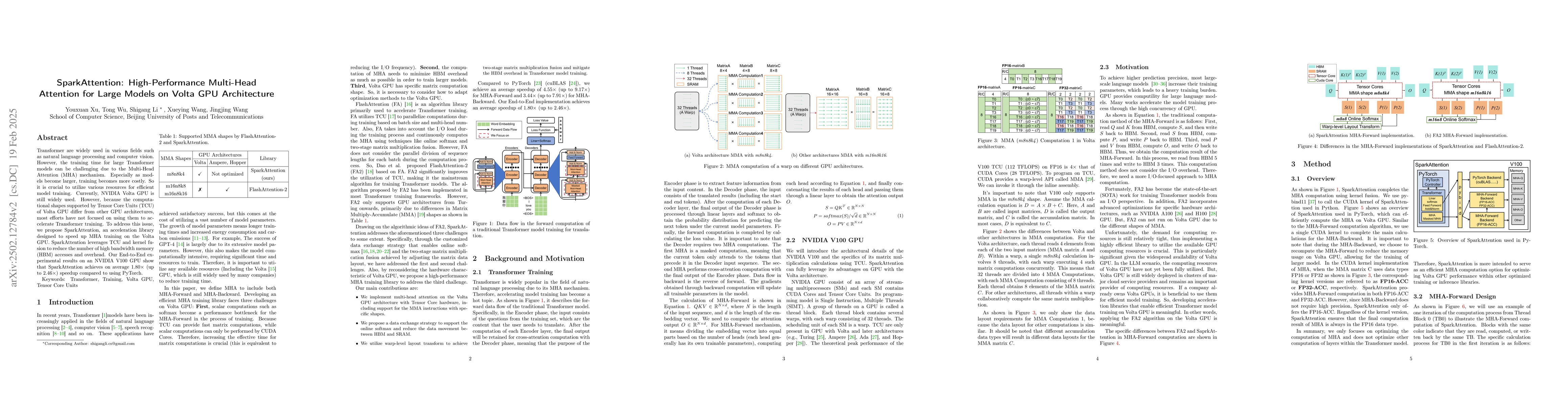 Thumbnail for SparkAttention: High-Performance Multi-Head Attention for Large Models
  on Volta GPU Architecture