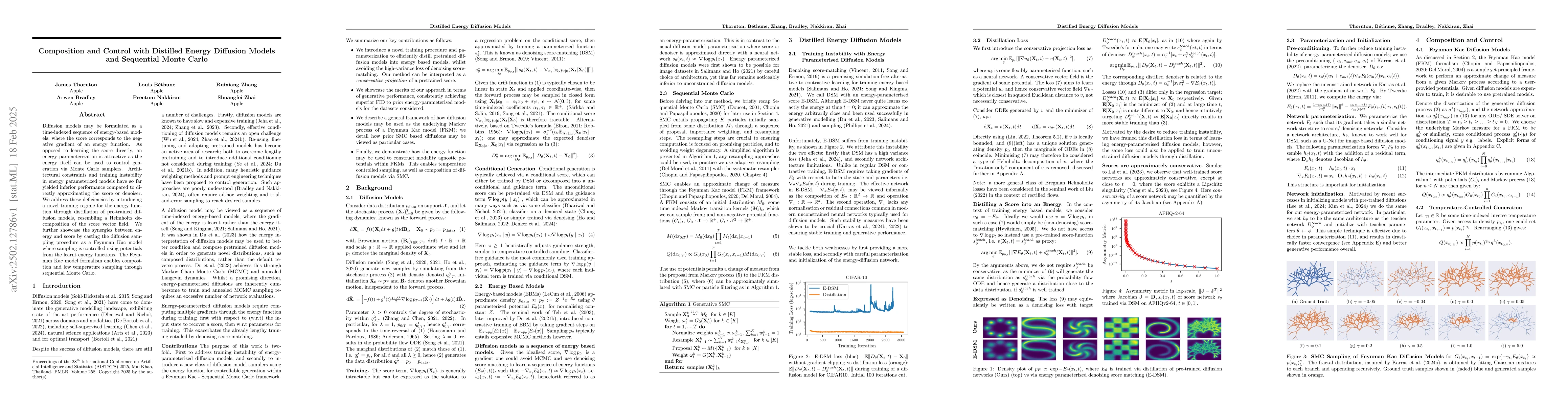 Thumbnail for Composition and Control with Distilled Energy Diffusion Models and
  Sequential Monte Carlo