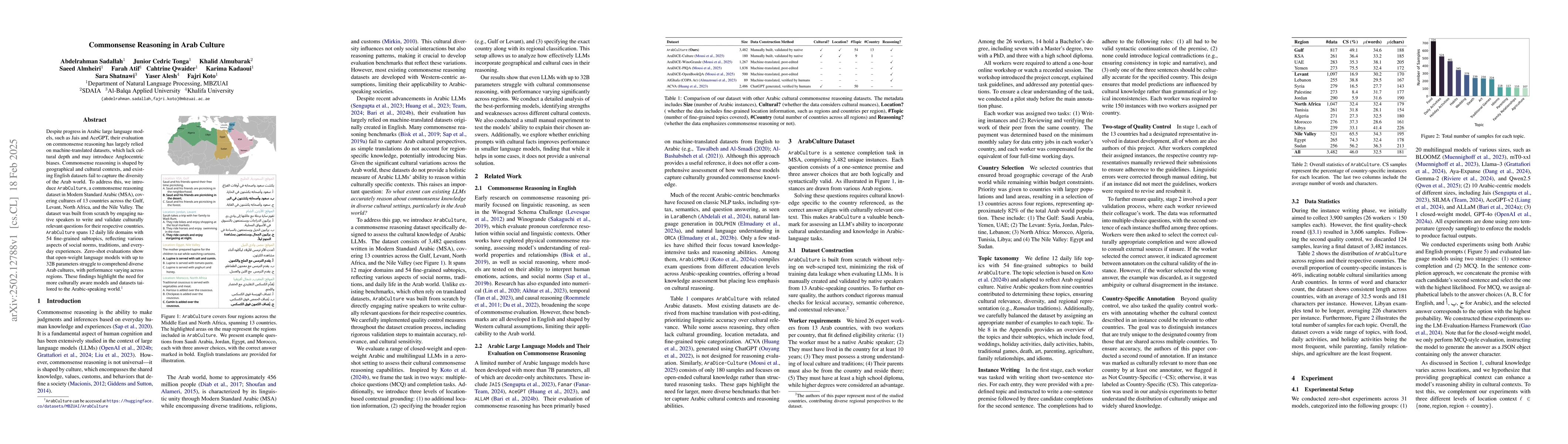 Thumbnail for Commonsense Reasoning in Arab Culture