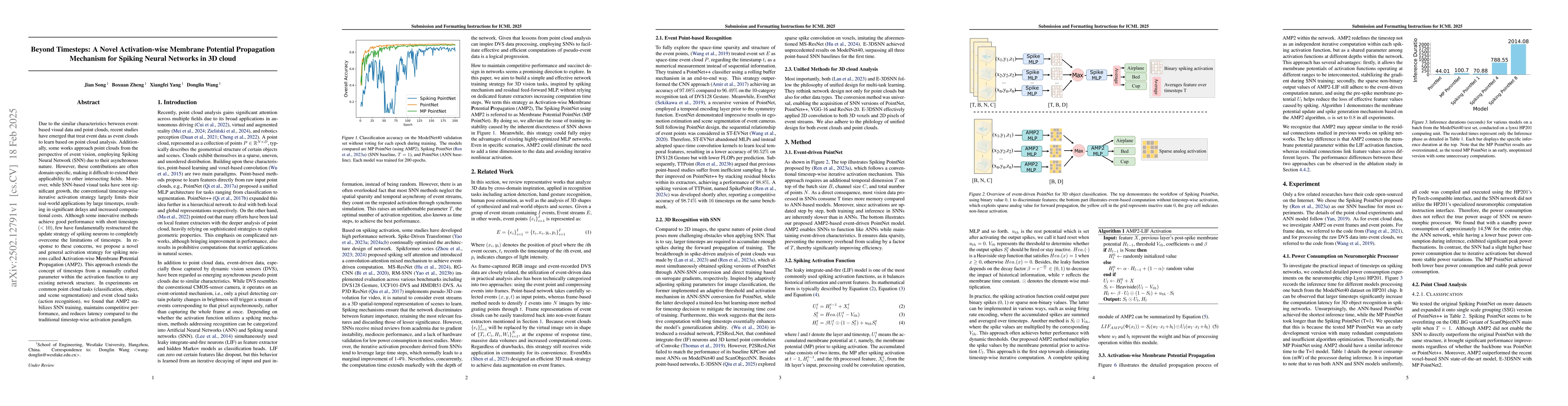 Thumbnail for Beyond Timesteps: A Novel Activation-wise Membrane Potential Propagation
  Mechanism for Spiking Neural Networks in 3D cloud