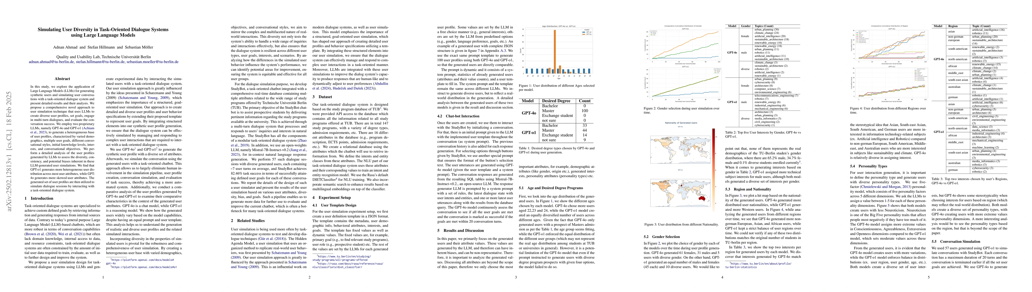 Thumbnail for Simulating User Diversity in Task-Oriented Dialogue Systems using Large
  Language Models