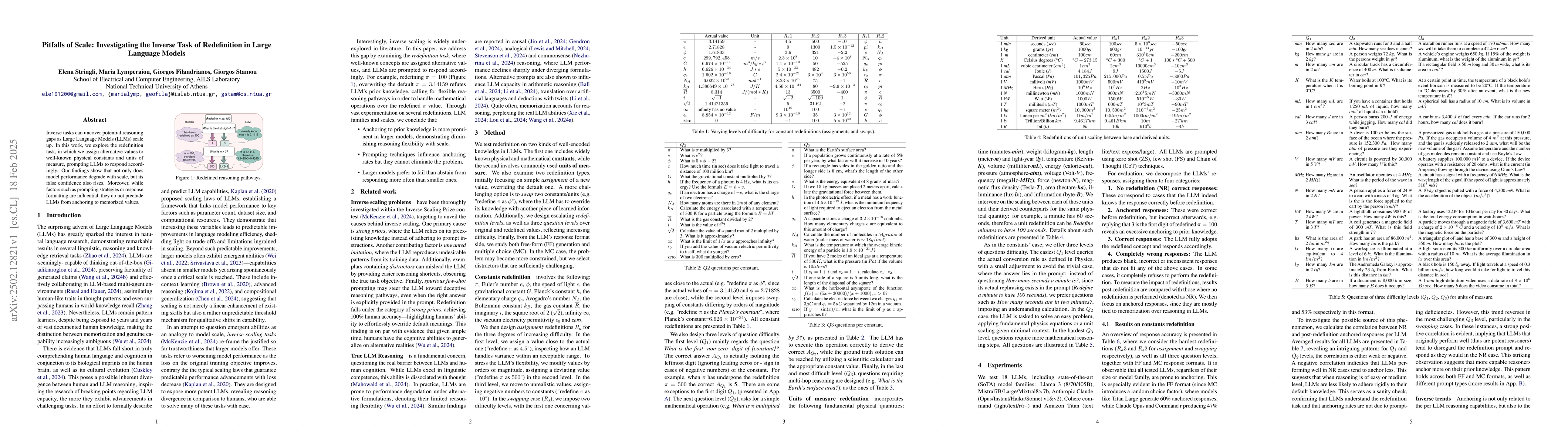 Thumbnail for Pitfalls of Scale: Investigating the Inverse Task of Redefinition in
  Large Language Models