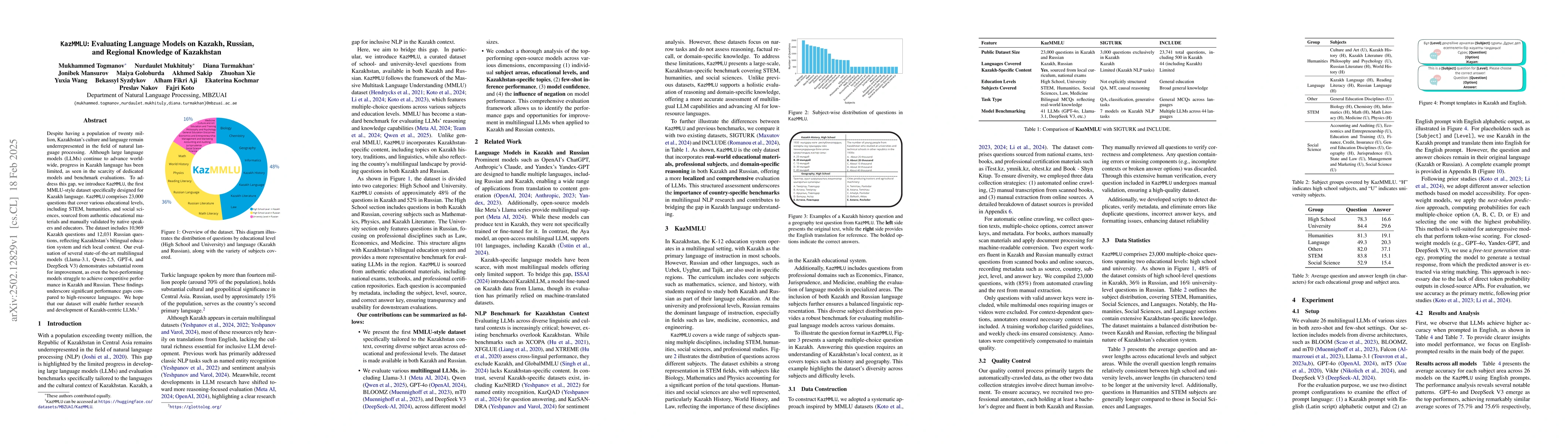 Thumbnail for KazMMLU: Evaluating Language Models on Kazakh, Russian, and Regional
  Knowledge of Kazakhstan