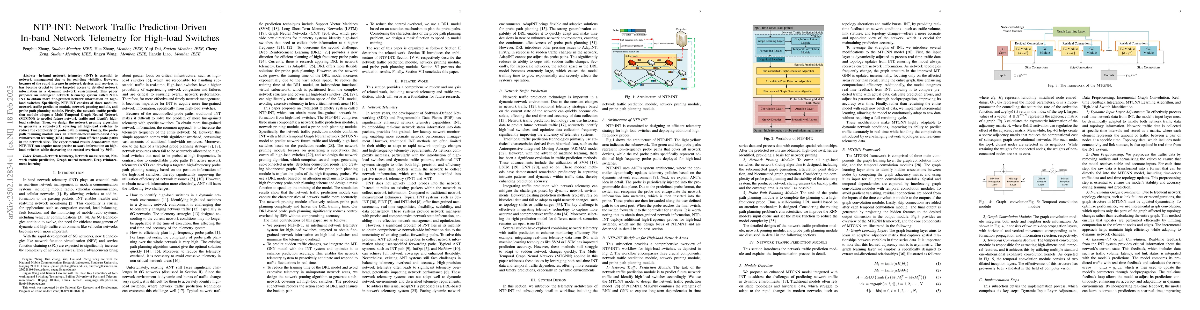 Thumbnail for NTP-INT: Network Traffic Prediction-Driven In-band Network Telemetry for
  High-load Switches