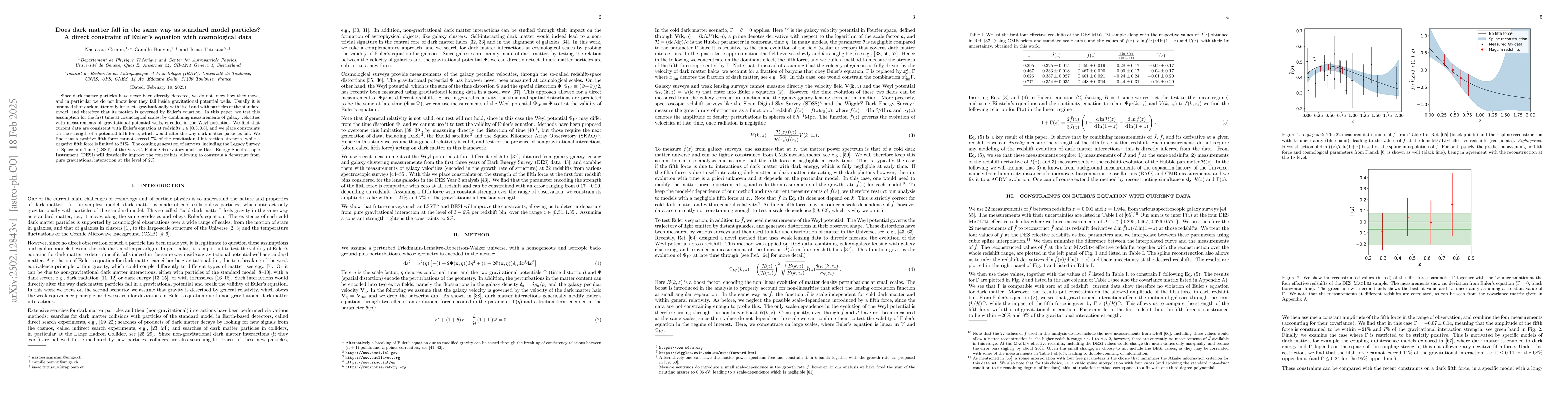 Thumbnail for Does dark matter fall in the same way as standard model particles? A
  direct constraint of Euler's equation with cosmological data