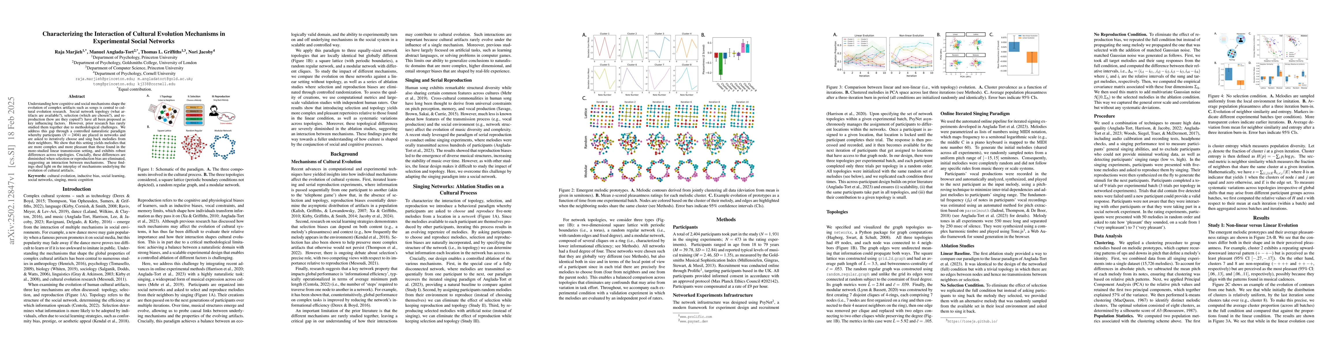 Thumbnail for Characterizing the Interaction of Cultural Evolution Mechanisms in
  Experimental Social Networks