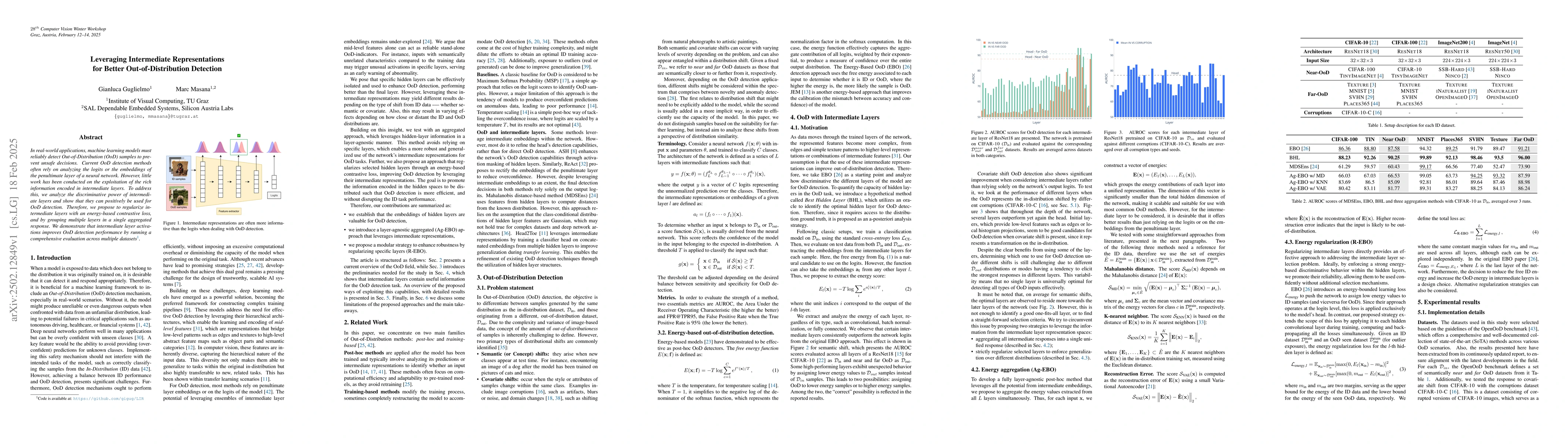 Thumbnail for Leveraging Intermediate Representations for Better Out-of-Distribution
  Detection