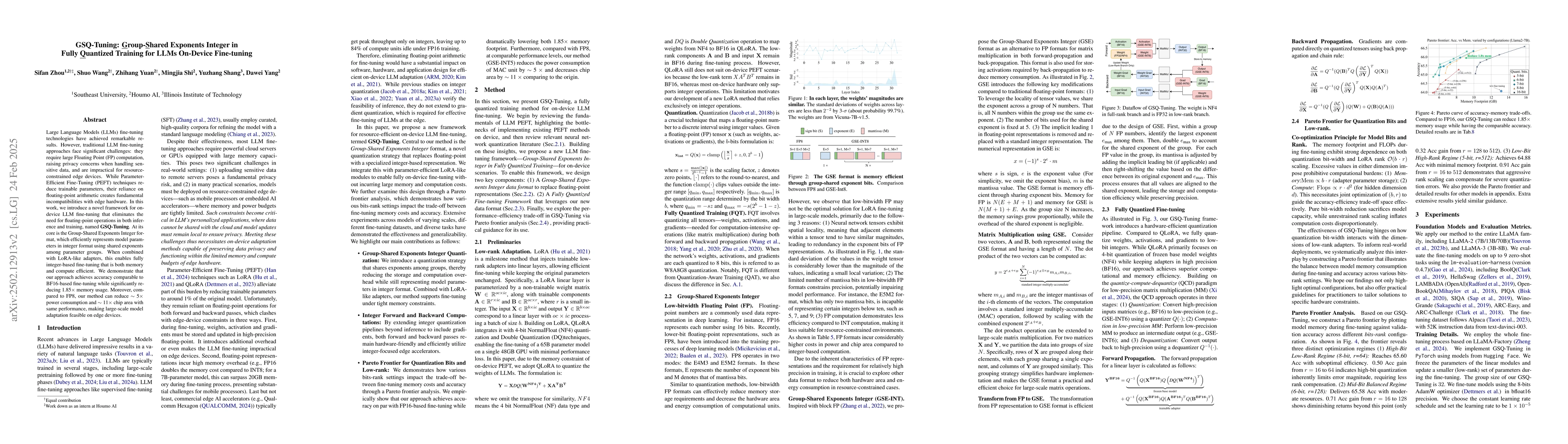 Thumbnail for GSQ-Tuning: Group-Shared Exponents Integer in Fully Quantized Training
  for LLMs On-Device Fine-tuning