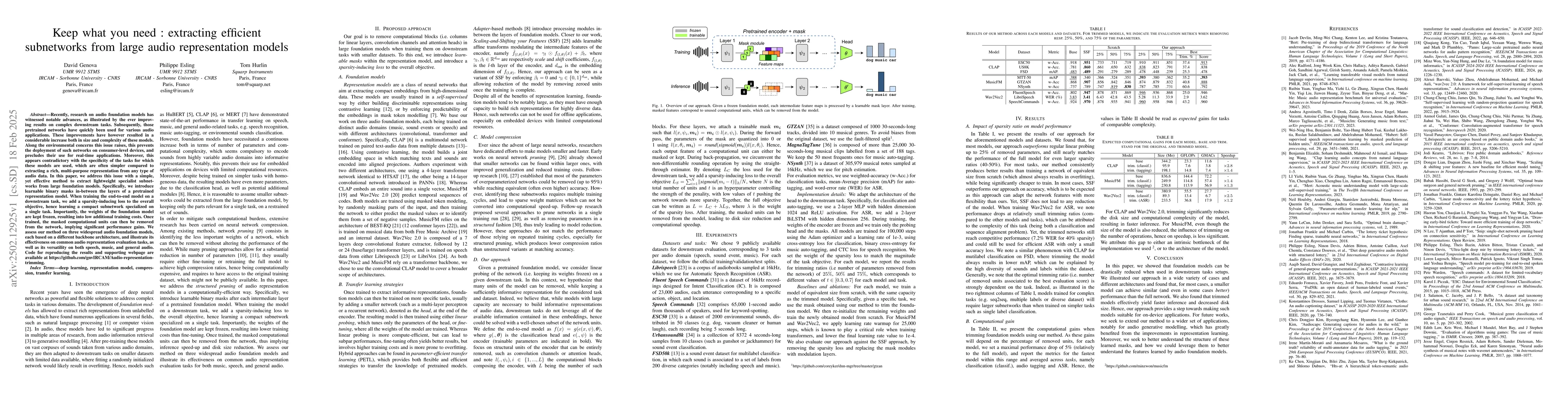 Thumbnail for Keep what you need : extracting efficient subnetworks from large audio
  representation models