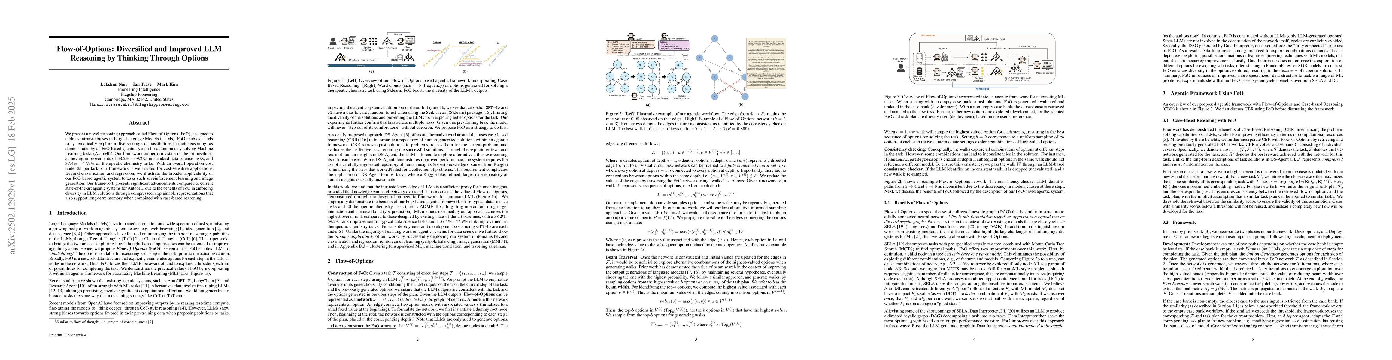 Thumbnail for Flow-of-Options: Diversified and Improved LLM Reasoning by Thinking
  Through Options