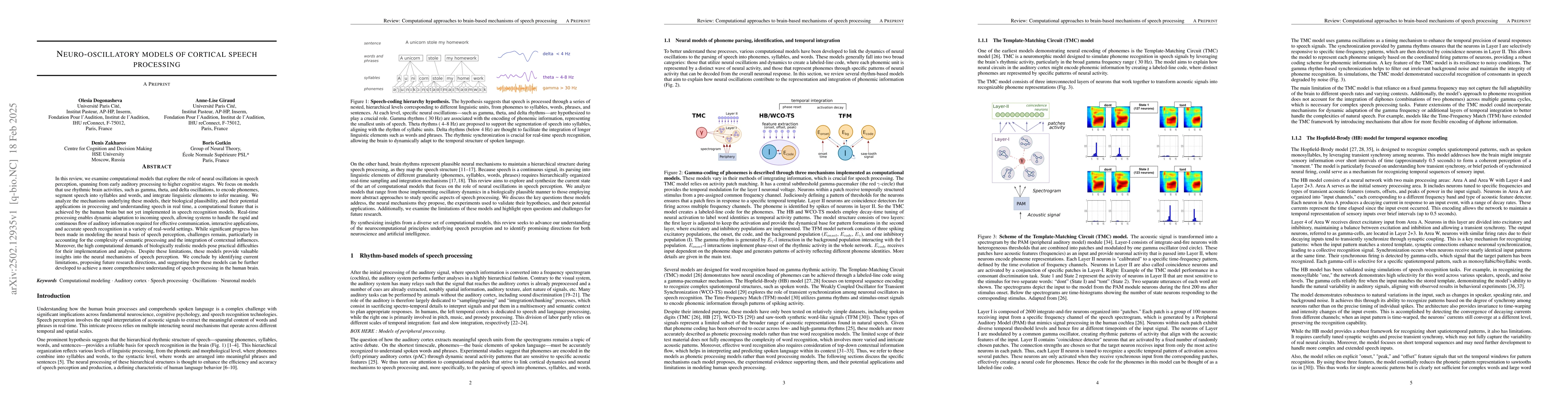 Thumbnail for Neuro-oscillatory models of cortical speech processing