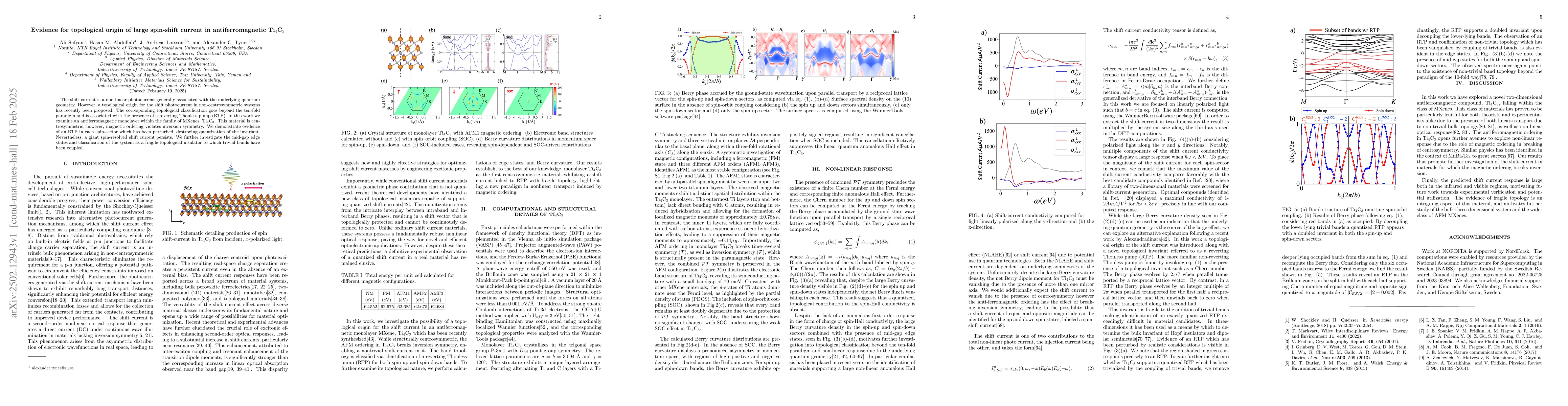 Thumbnail for Evidence for topological origin of large spin-shift current in
  antiferromagnetic Ti$_{4}$C$_{3}$