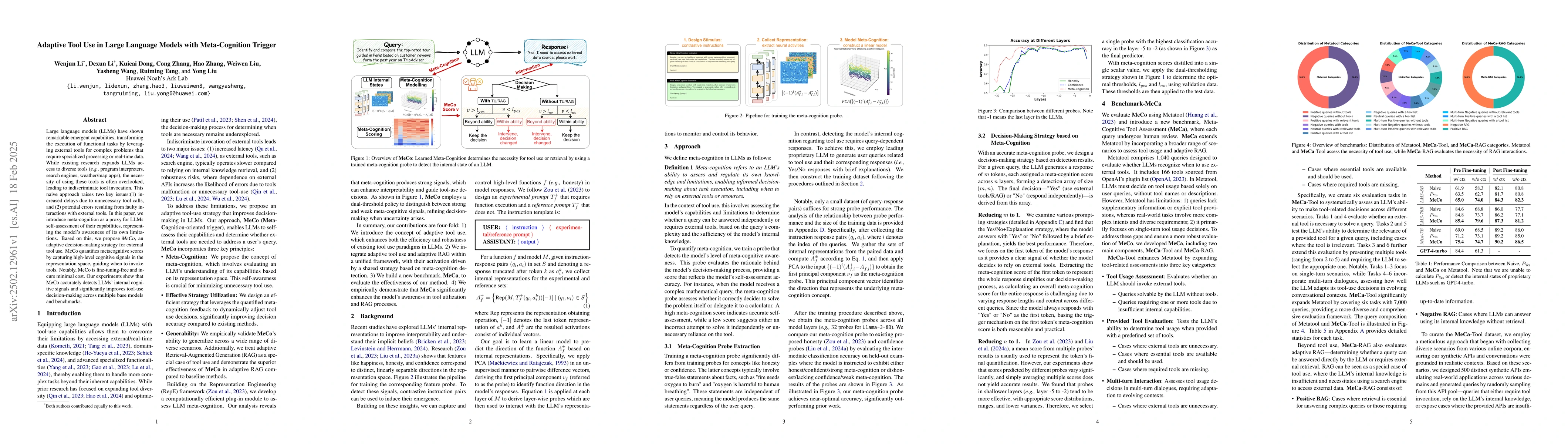 Thumbnail for Adaptive Tool Use in Large Language Models with Meta-Cognition Trigger
