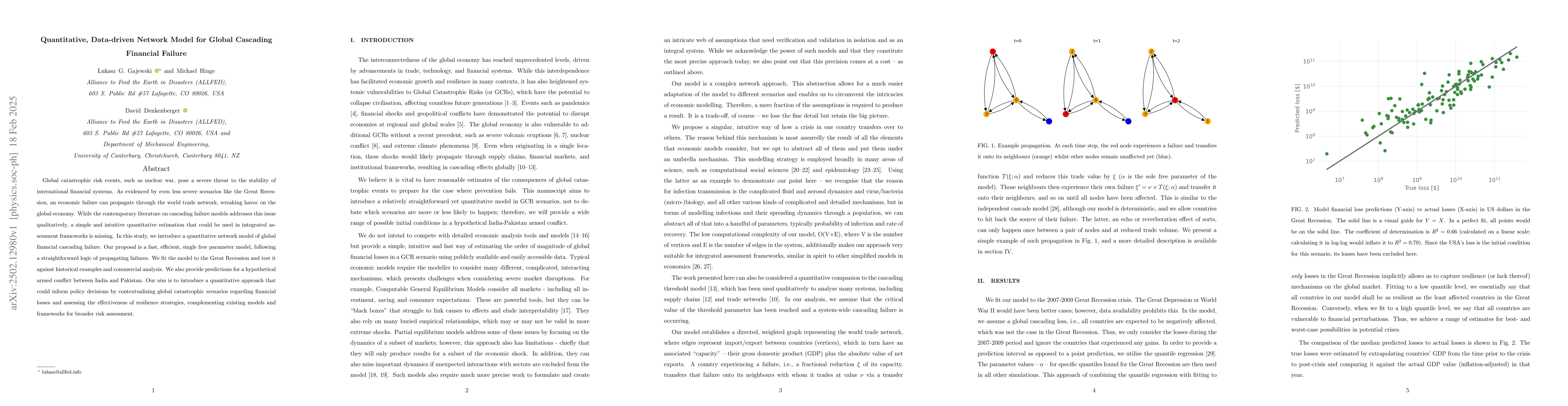 Thumbnail for Quantitative, Data-driven Network Model for Global Cascading Financial
  Failure