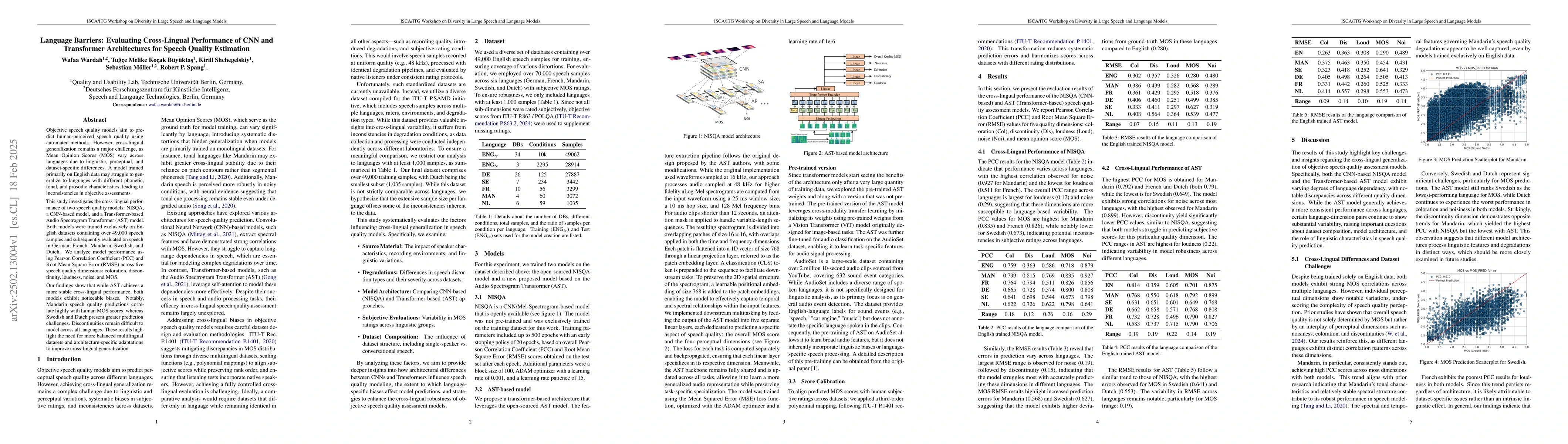 Thumbnail for Language Barriers: Evaluating Cross-Lingual Performance of CNN and
  Transformer Architectures for Speech Quality Estimation
