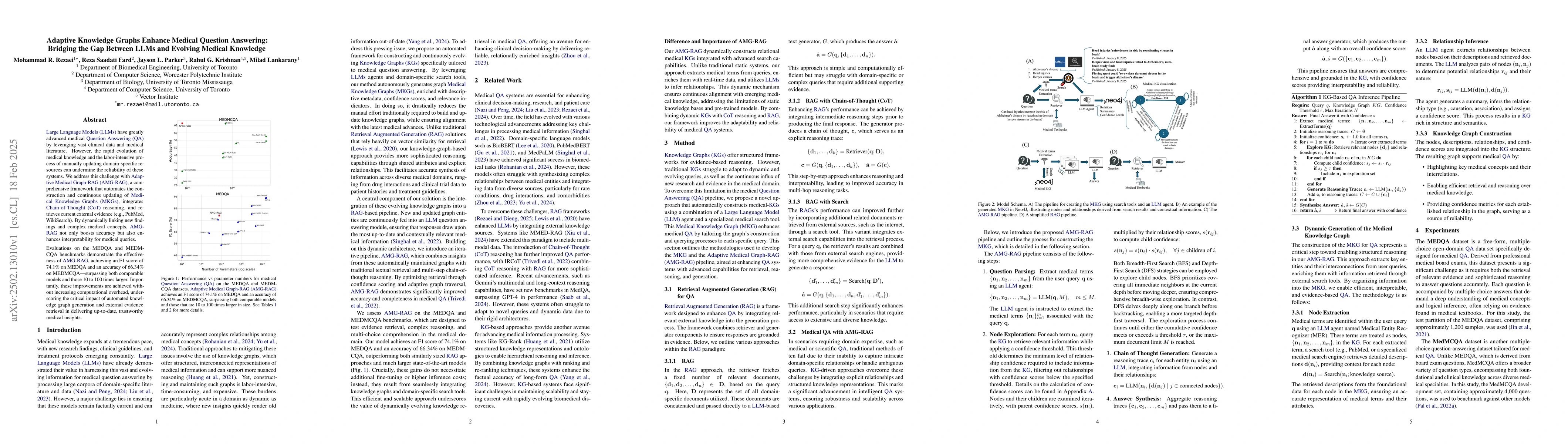 Thumbnail for Adaptive Knowledge Graphs Enhance Medical Question Answering: Bridging
  the Gap Between LLMs and Evolving Medical Knowledge