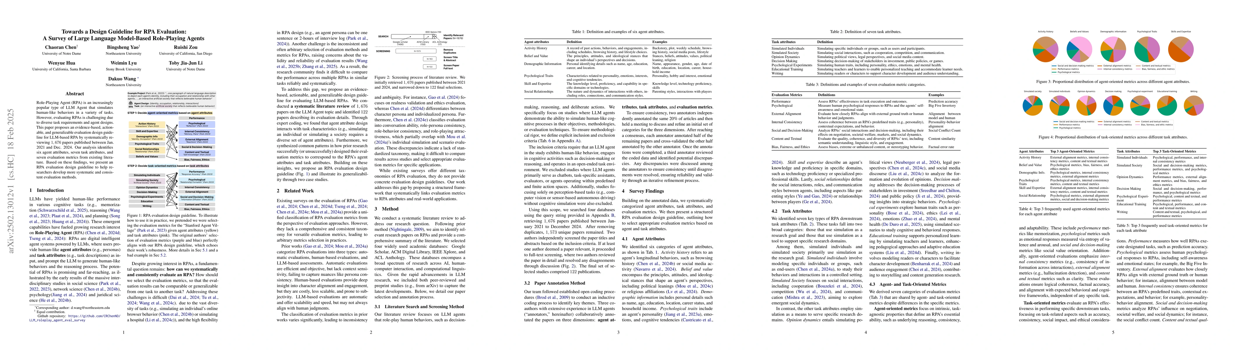 Thumbnail for Towards a Design Guideline for RPA Evaluation: A Survey of Large
  Language Model-Based Role-Playing Agents
