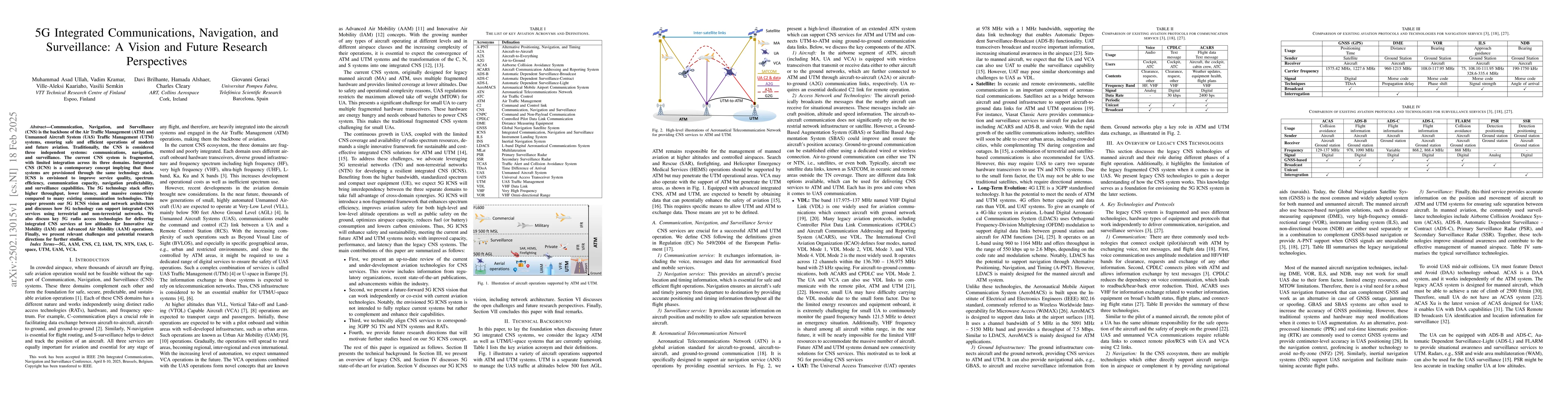 Thumbnail for 5G Integrated Communications, Navigation, and Surveillance: A Vision and
  Future Research Perspectives