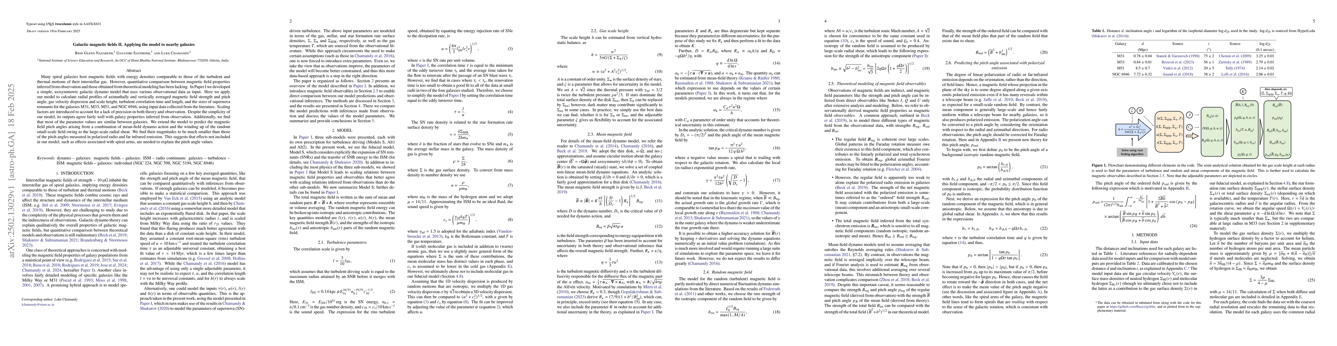 Thumbnail for Galactic magnetic fields II. Applying the model to nearby galaxies