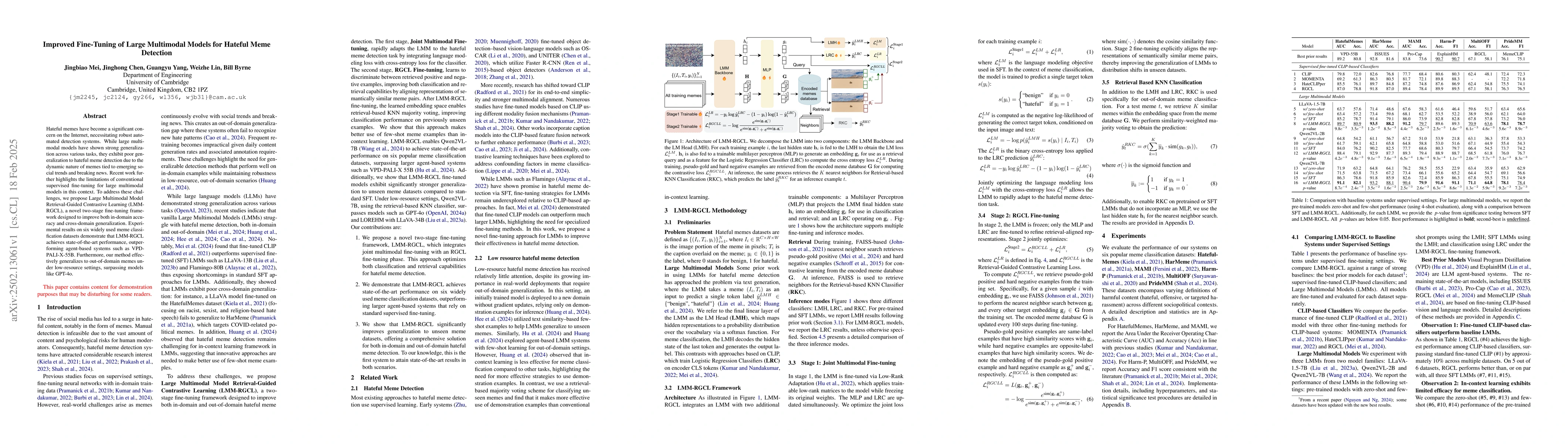 Thumbnail for Improved Fine-Tuning of Large Multimodal Models for Hateful Meme
  Detection