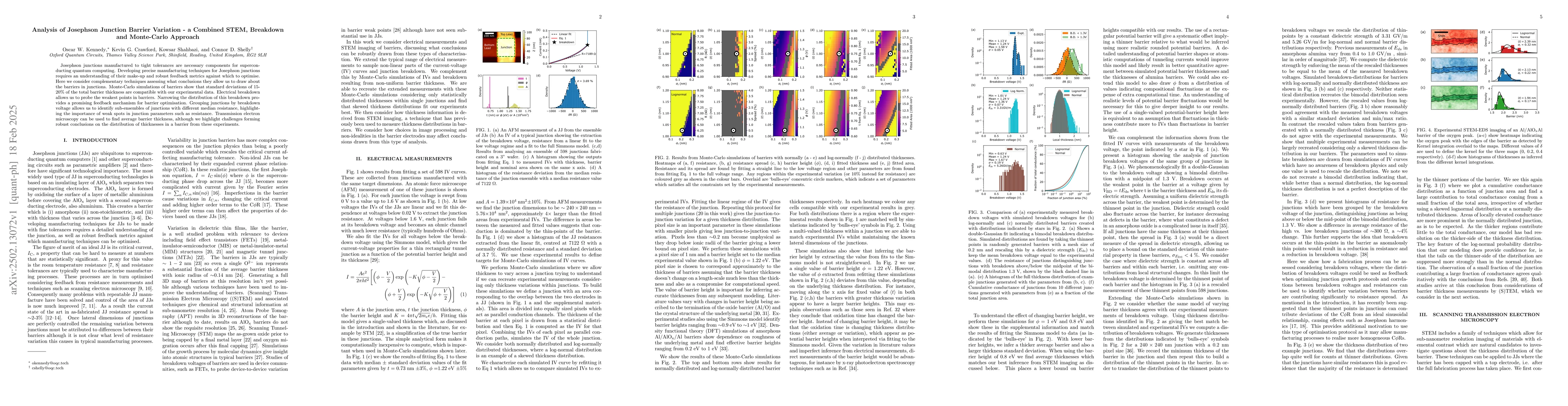 Thumbnail for Analysis of Josephson Junction Barrier Variation -- a Combined STEM,
  Breakdown and Monte-Carlo Approach