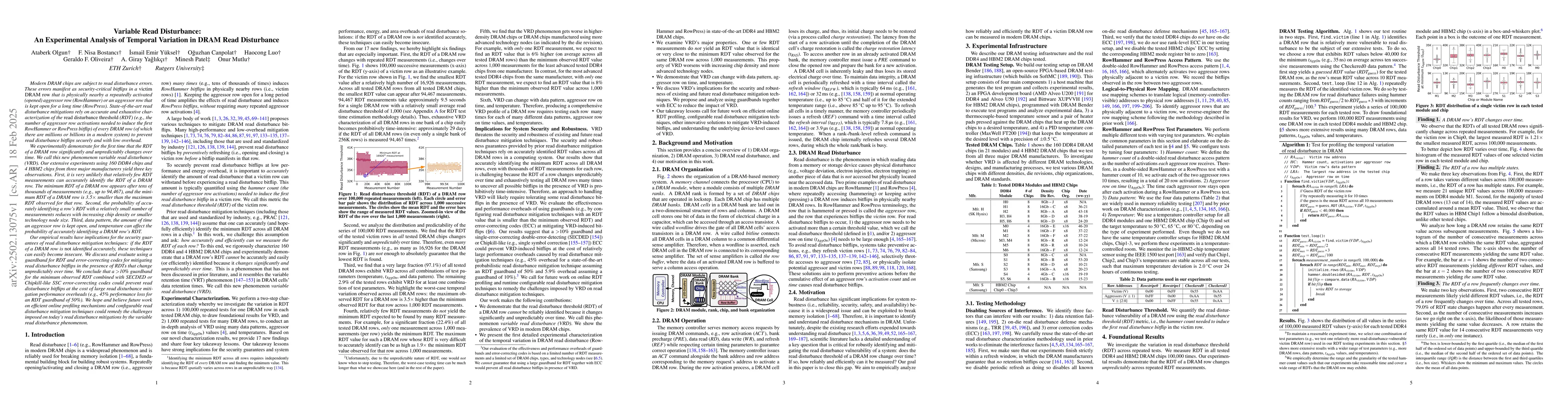 Thumbnail for Variable Read Disturbance: An Experimental Analysis of Temporal
  Variation in DRAM Read Disturbance