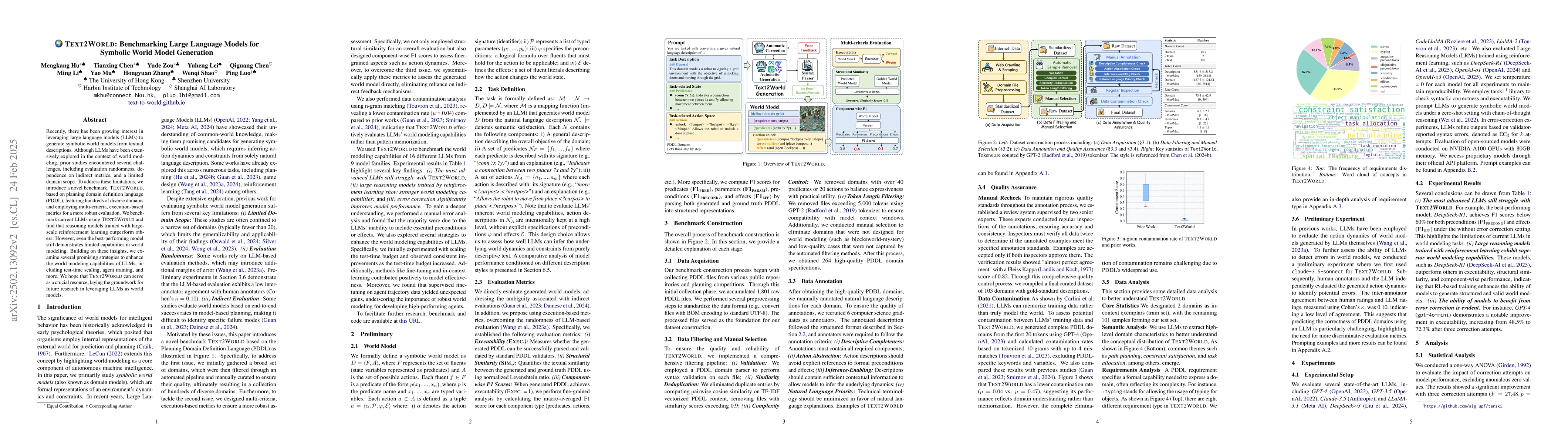Thumbnail for Text2World: Benchmarking Large Language Models for Symbolic World Model
  Generation