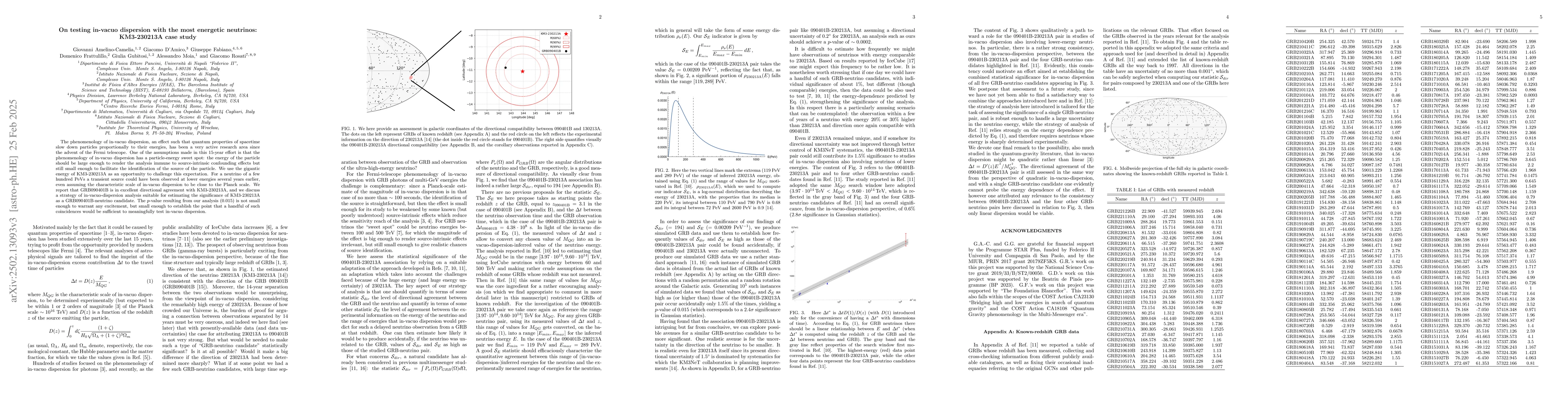 Thumbnail for On testing in-vacuo dispersion with the most energetic neutrinos:
  KM3-230213A case study