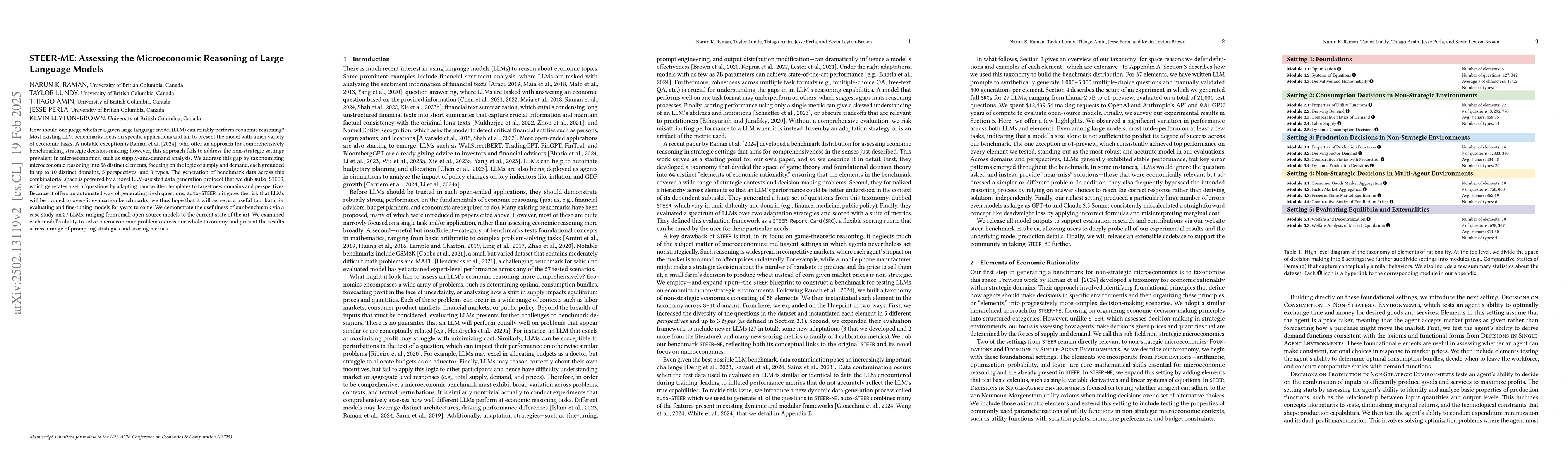 Thumbnail for STEER-ME: Assessing the Microeconomic Reasoning of Large Language Models