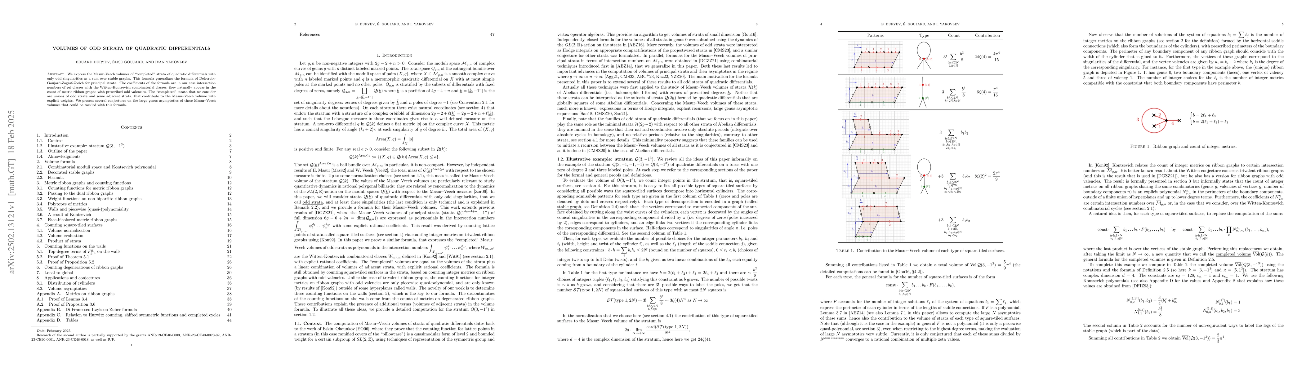 Thumbnail for Volumes of odd strata of quadratic differentials
