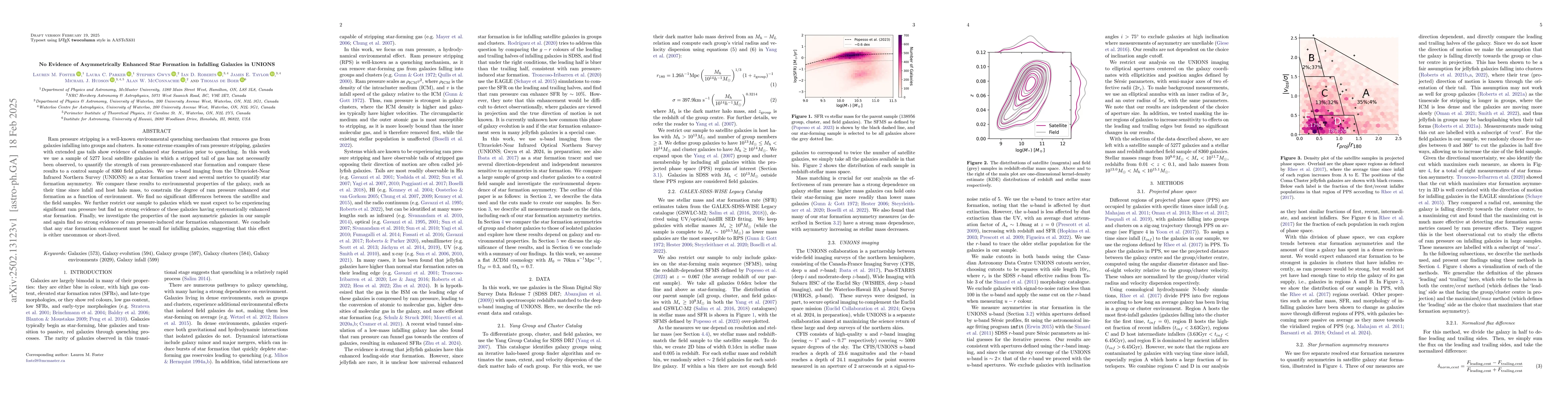 Thumbnail for No Evidence of Asymmetrically Enhanced Star Formation in Infalling
  Galaxies in UNIONS