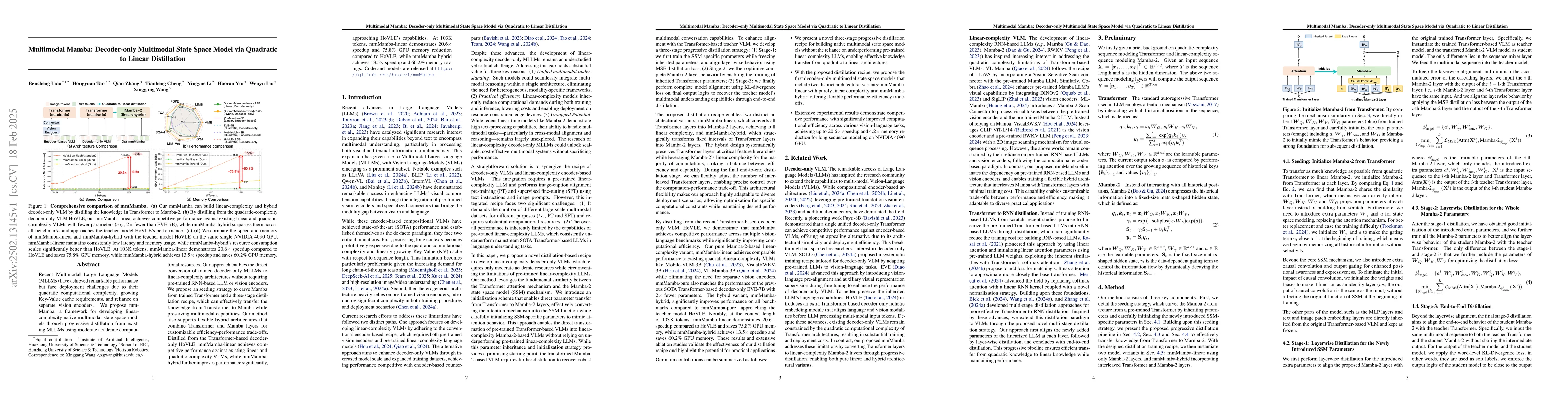 Thumbnail for Multimodal Mamba: Decoder-only Multimodal State Space Model via
  Quadratic to Linear Distillation
