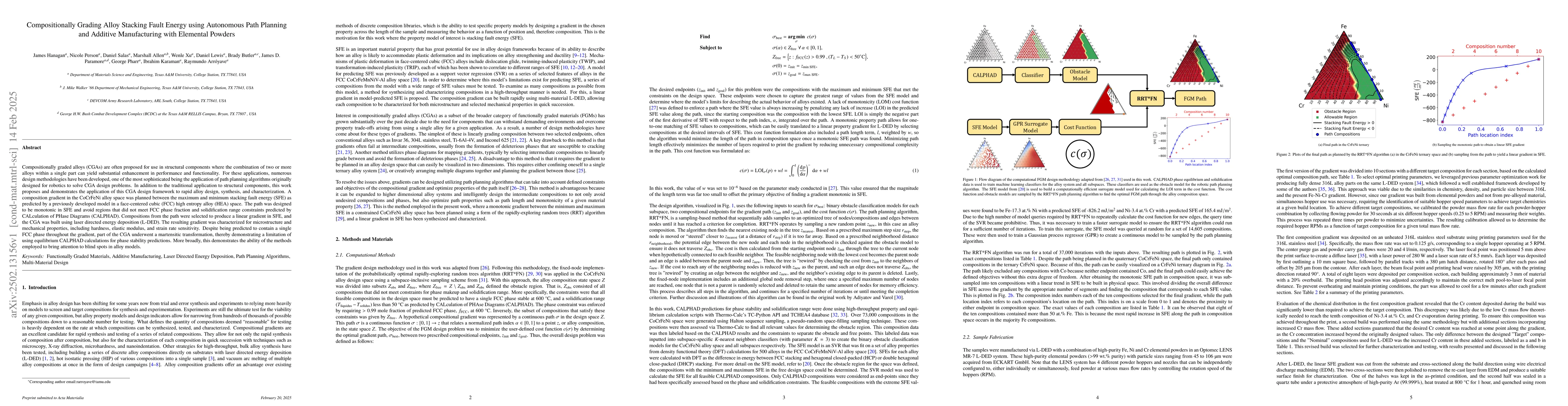 Thumbnail for Compositionally Grading Alloy Stacking Fault Energy using Autonomous
  Path Planning and Additive Manufacturing with Elemental Powders