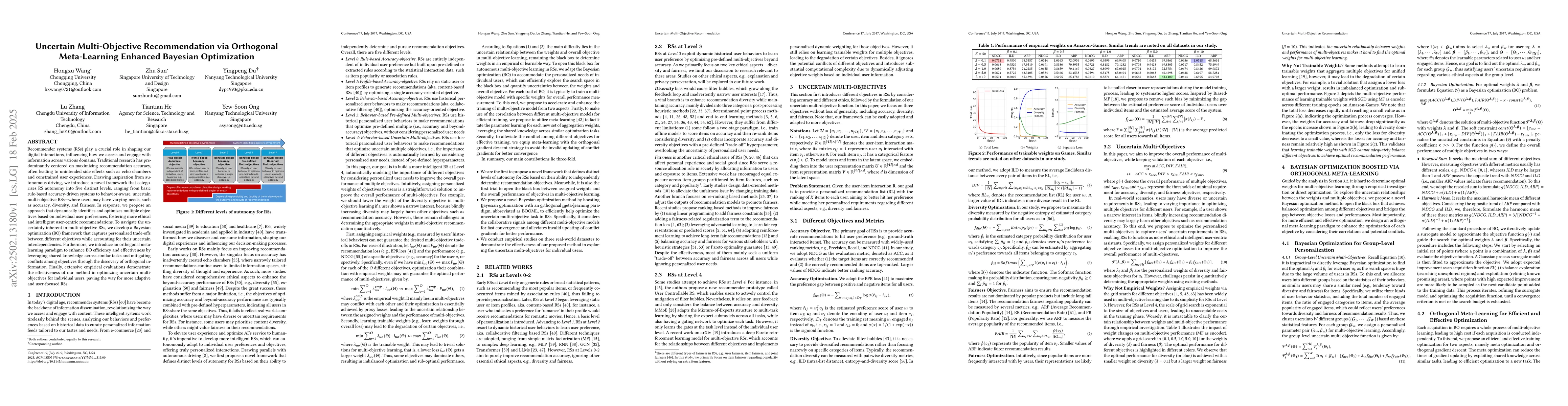 Thumbnail for Uncertain Multi-Objective Recommendation via Orthogonal Meta-Learning
  Enhanced Bayesian Optimization