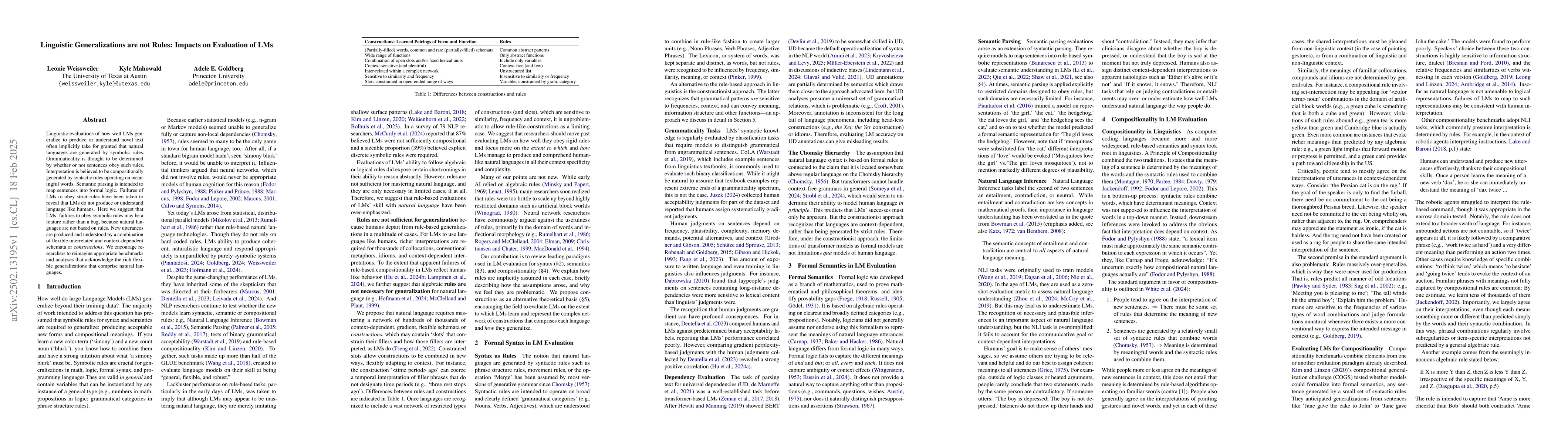 Thumbnail for Linguistic Generalizations are not Rules: Impacts on Evaluation of LMs