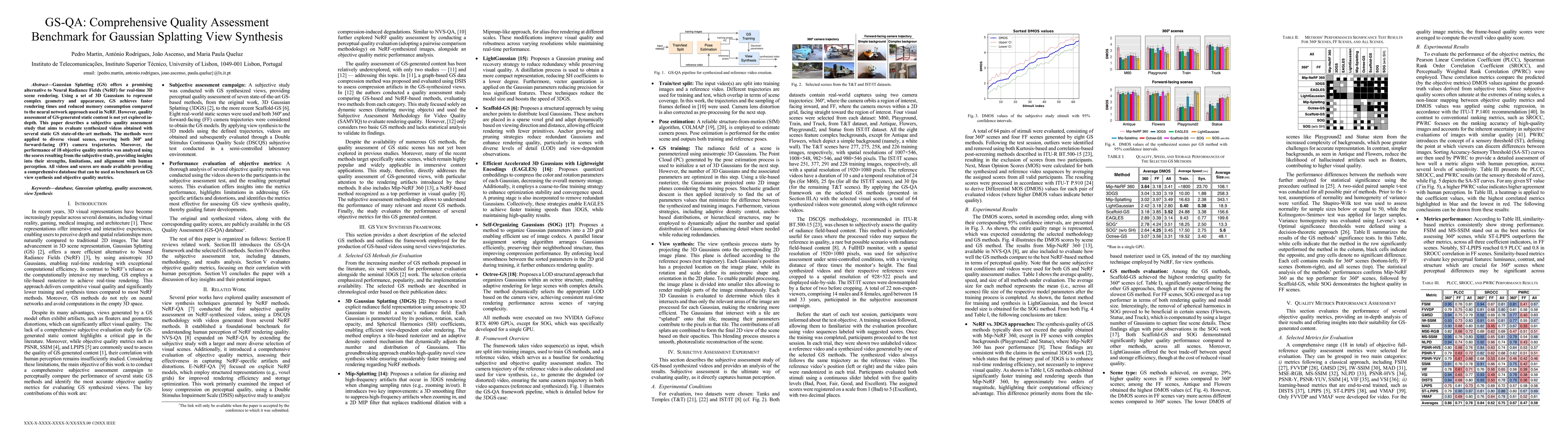 Thumbnail for GS-QA: Comprehensive Quality Assessment Benchmark for Gaussian Splatting
  View Synthesis