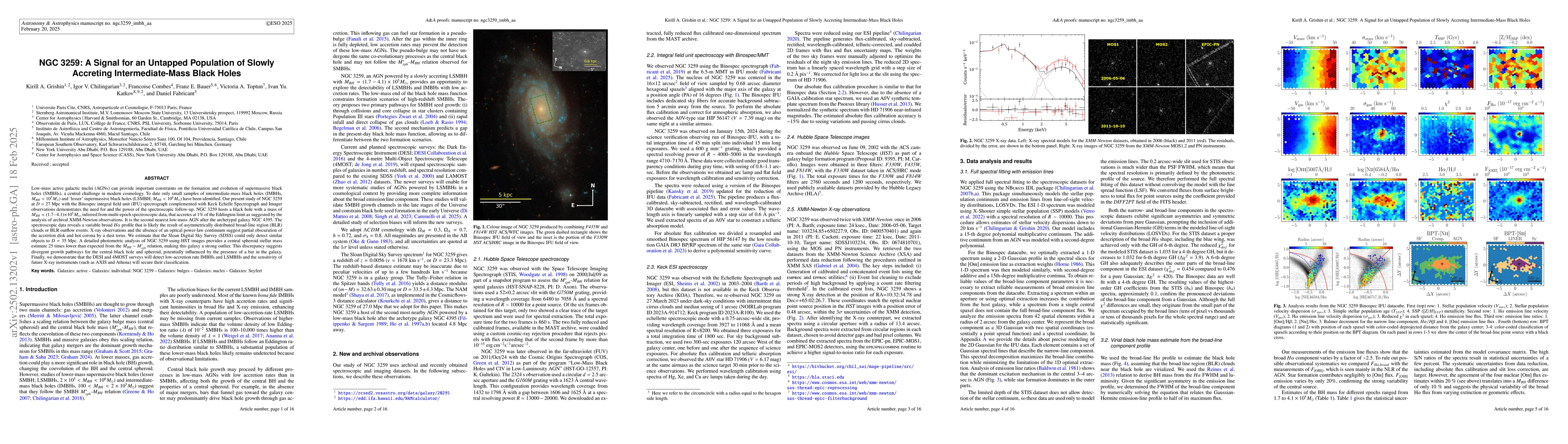 Thumbnail for NGC 3259: A Signal for an Untapped Population of Slowly Accreting
  Intermediate-Mass Black Holes