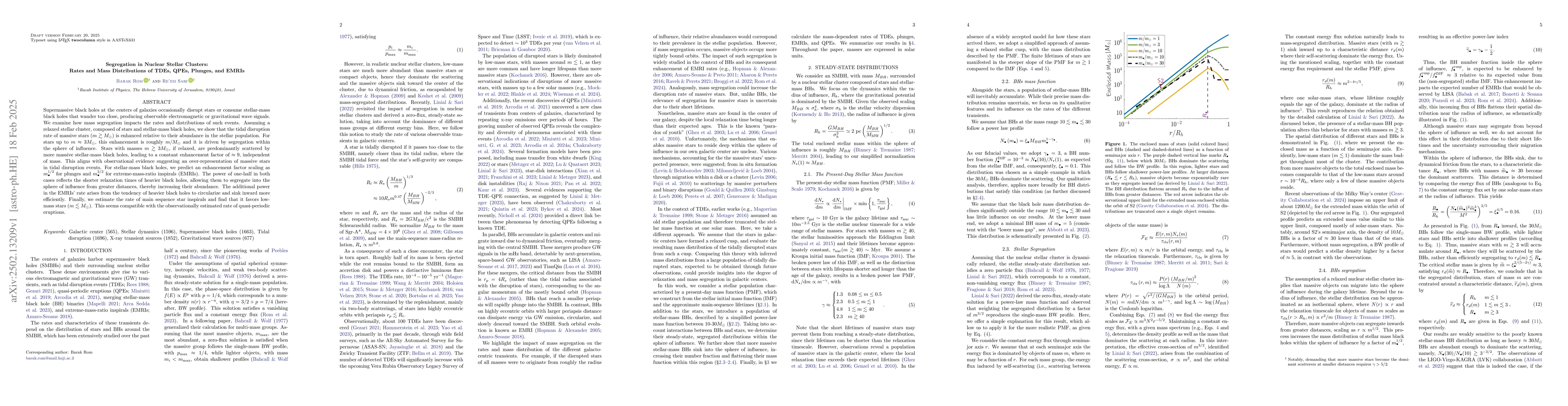 Thumbnail for Segregation in Nuclear Stellar Clusters: Rates and Mass Distributions of
  TDEs, QPEs, Plunges, and EMRIs
